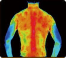 リカバリーパジャマ着用 30分着用後